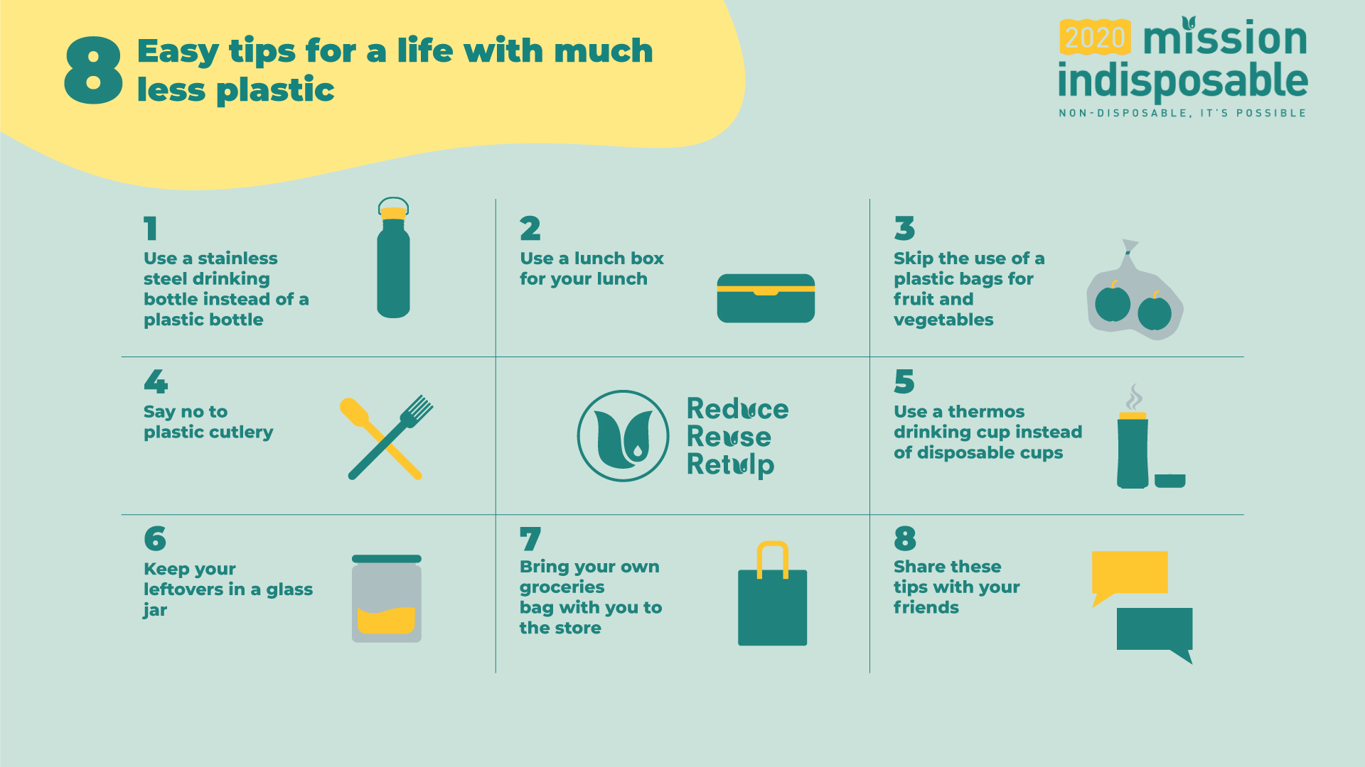 Infographic Retulp 2026 stichtingen