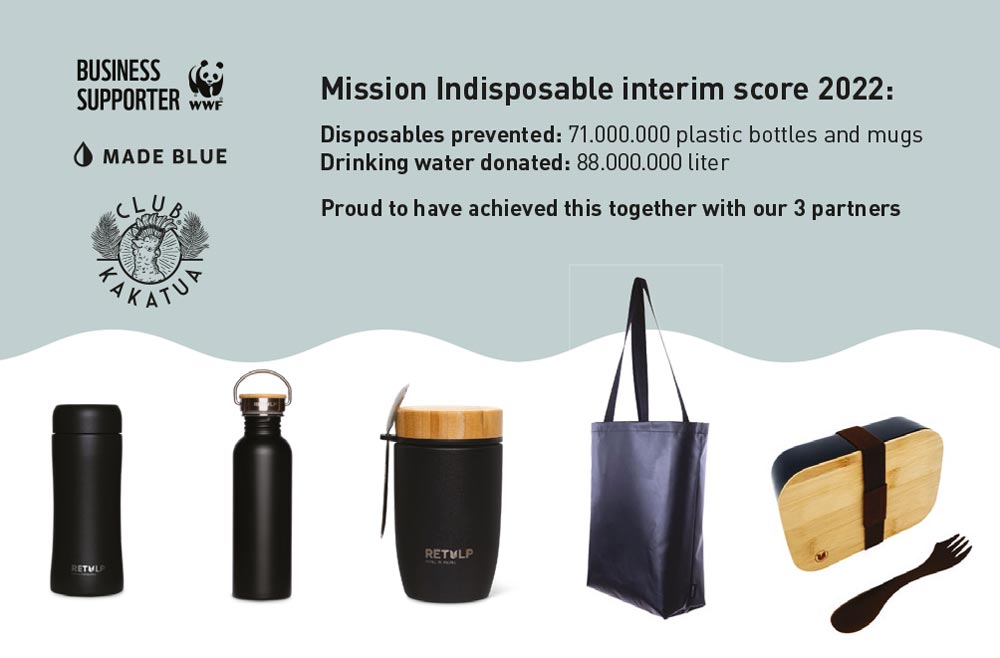 Retulp duurzaam korting inkopen 2026